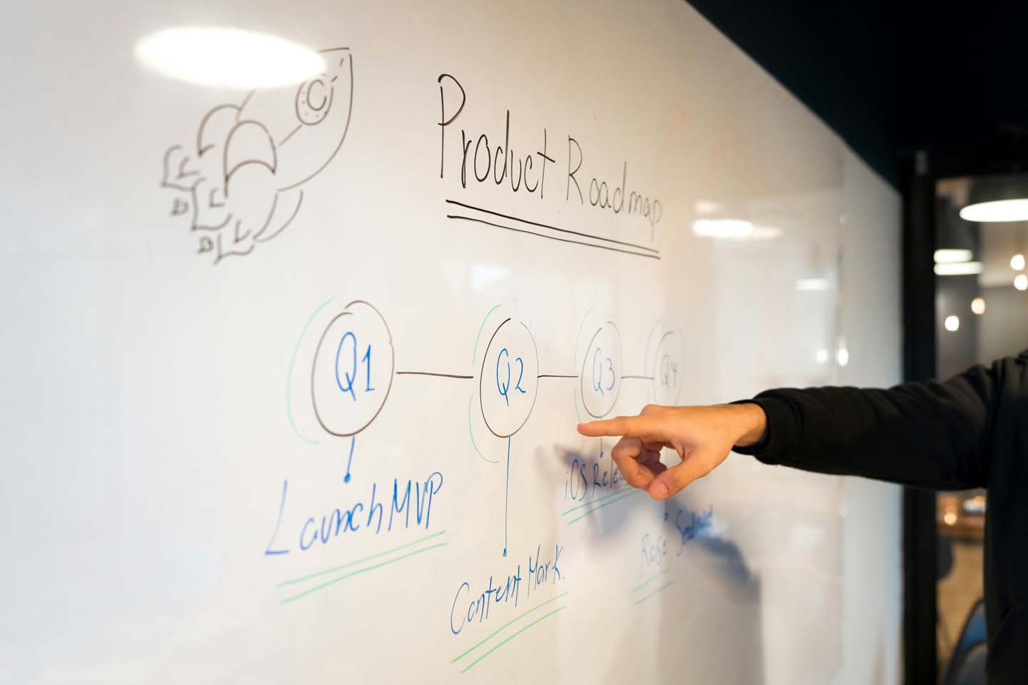 New Article: How Startups Can Use Quora To Generate Leads And Traffic